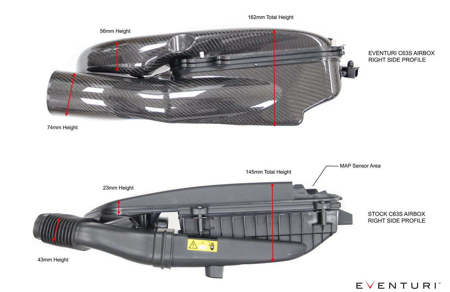 Eventuri Carbon Ansaugsystem für Mercedes W205 C63(S) AMG