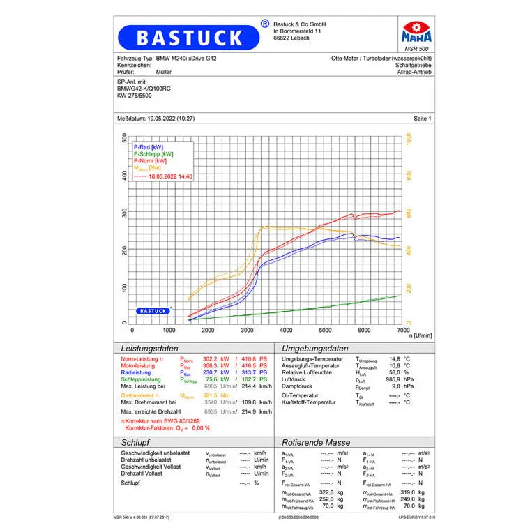 Bastuck Auspuffanlage BMW 2er M240I G42 3.0 L - Abgasanlagen / Downpipes