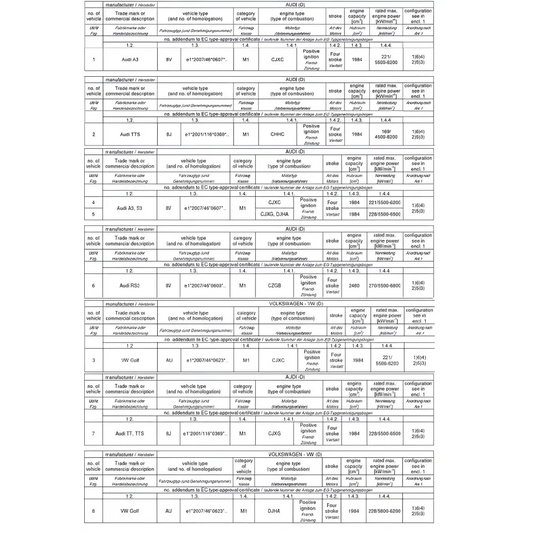 DTH - REAPER V2 Klappenanlage - TT 8J / RS3 8V / Golf 7R + 7.5R