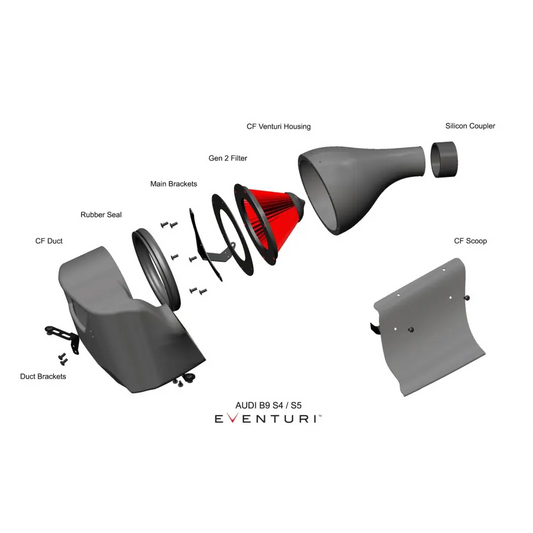 Eventuri Carbon Ansaugsystem fÙr Audi B9 S4/S5