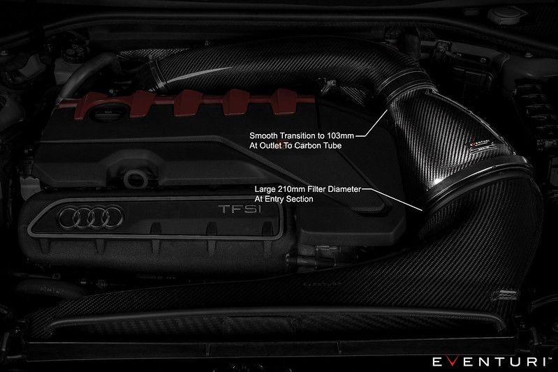 Eventuri Carbon Ansaugsystem STAGE 3 für Audi RS3 8Y 2021+ und CUPRA Formentor