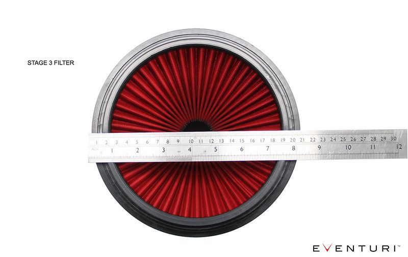Eventuri Carbon Ansaugsystem STAGE 3 für Audi RS3 8Y 2021+ und CUPRA Formentor