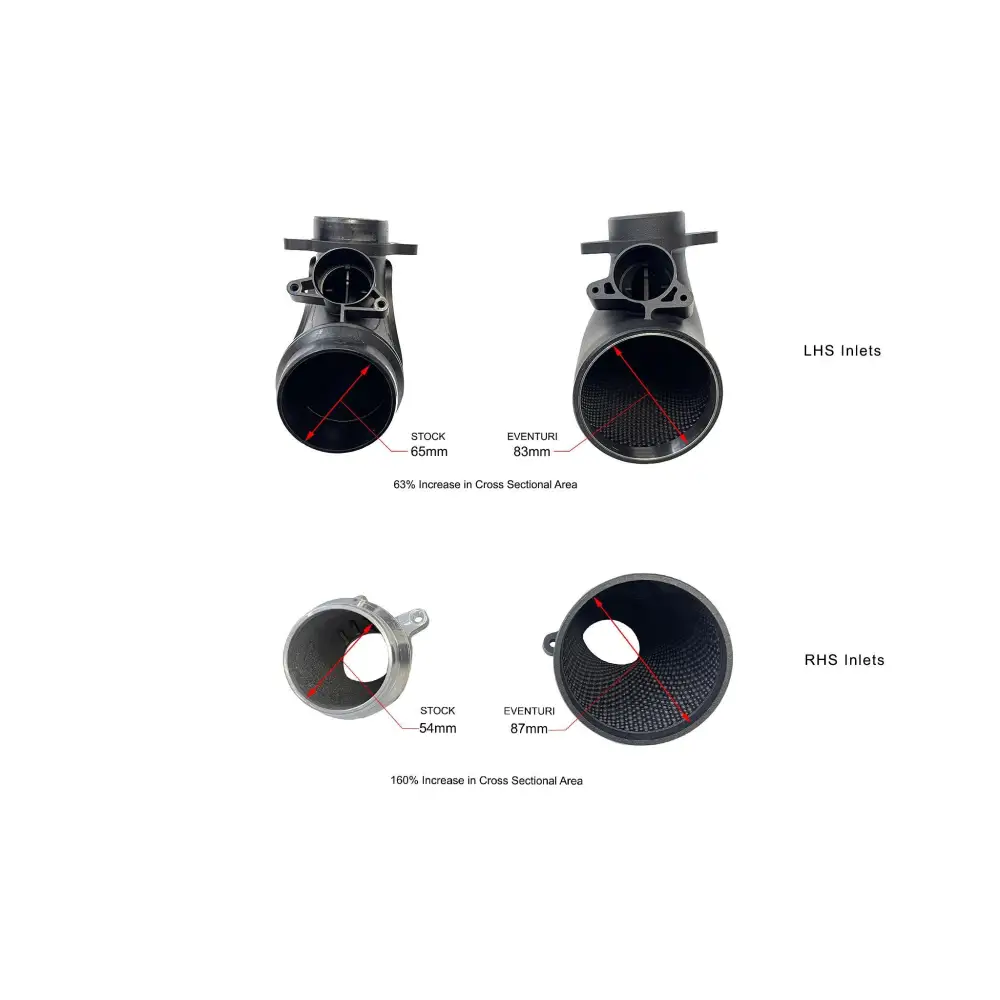 Eventuri Carbon Ansaugsystem fÙr BMW G8X M3|M4 - mit CH-Strassenzulassung