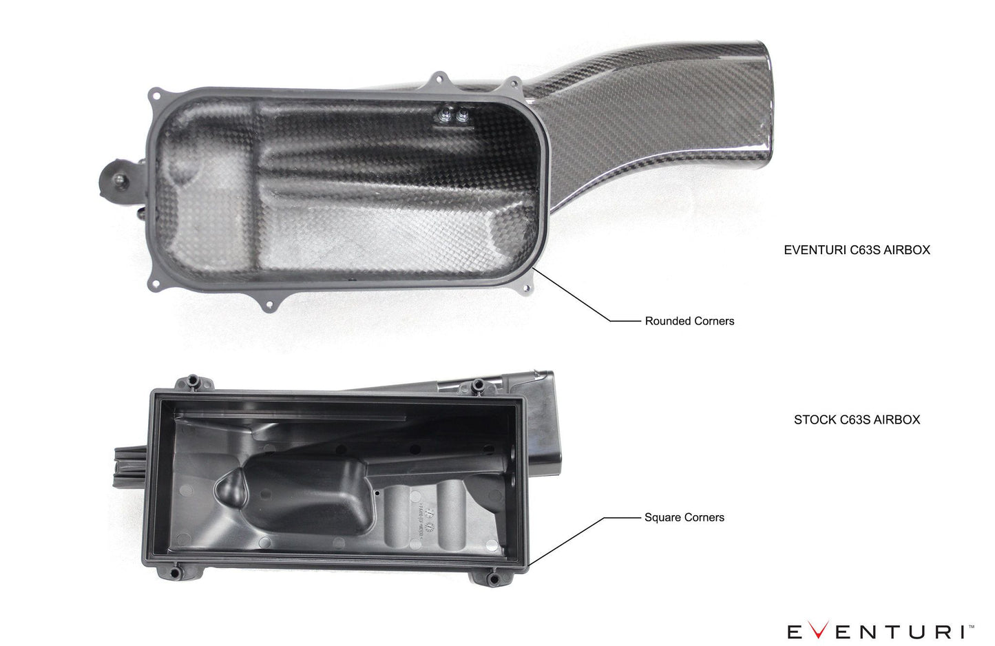Eventuri Carbon Ansaugsystem für Mercedes W205 C63(S) AMG