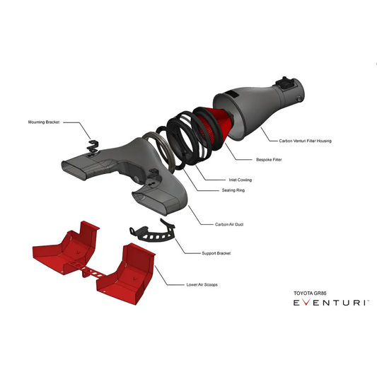 Eventuri Carbon Ansaugsystem passend fÙr Toyota GR86 - mit CH-Strassenzulassung