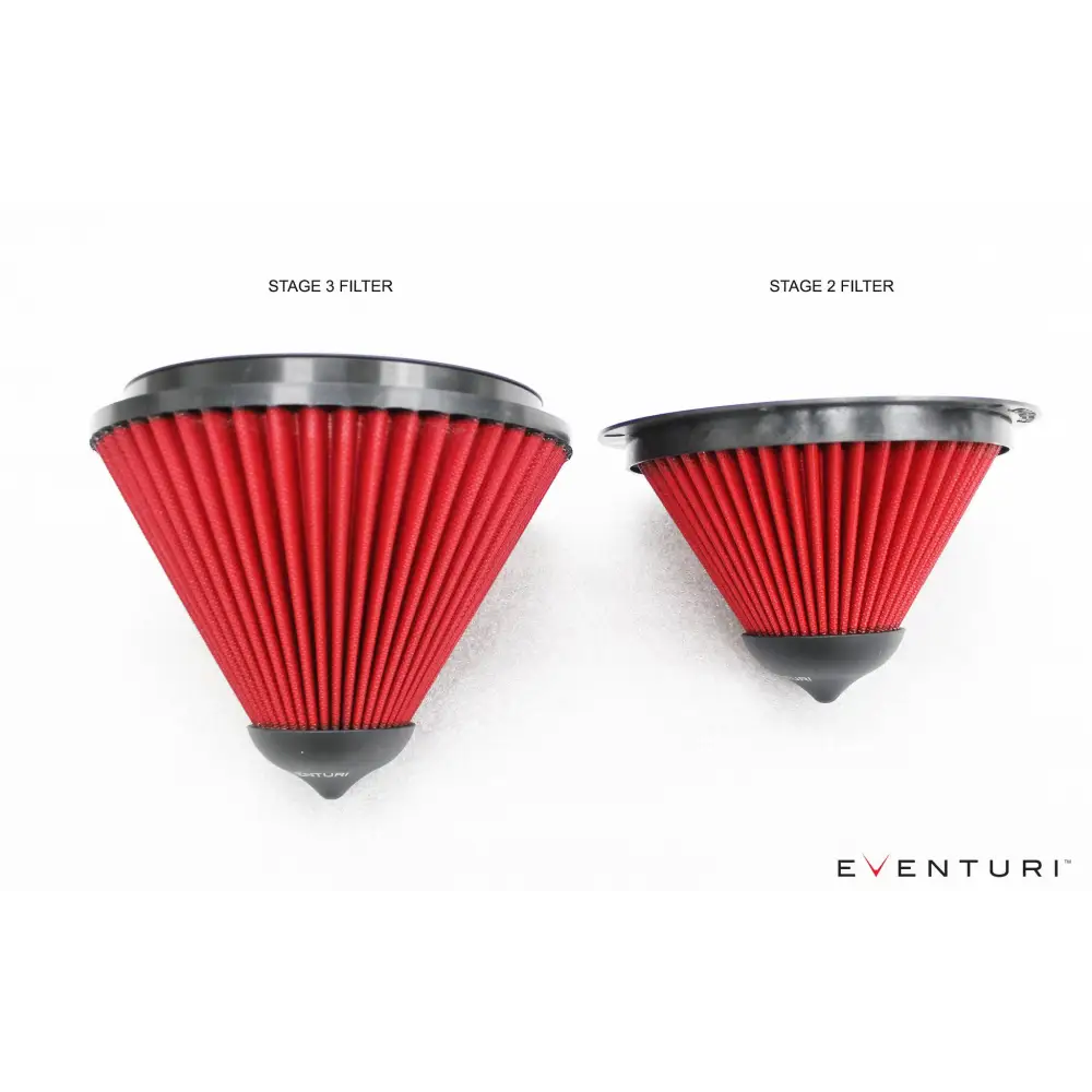 Eventuri Carbon Stage 3 Ansaugsystem für Audi 8V RS3 und 8S TTRS - mit CH-Strassenzulassung