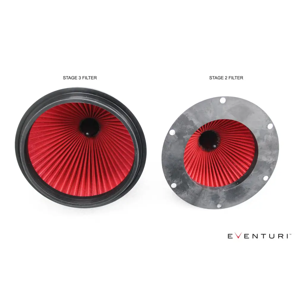 Eventuri Carbon Stage 3 Ansaugsystem für Audi 8V RS3 und 8S TTRS - mit CH-Strassenzulassung