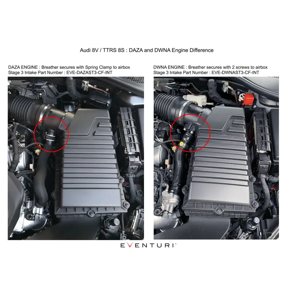Eventuri Carbon Stage 3 Ansaugsystem für Audi 8V RS3 und 8S TTRS - mit CH-Strassenzulassung