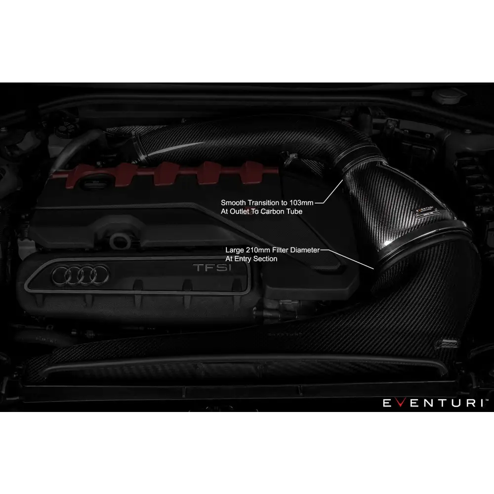 Eventuri Carbon Stage 3 Ansaugsystem für Audi 8V RS3 und 8S TTRS - mit CH-Strassenzulassung