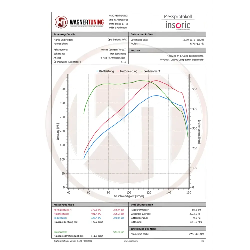 WAGNER TUNING - Competition LadeluftkŸhler Kit Opel Insignia OPC - Fahrzeugauswahl