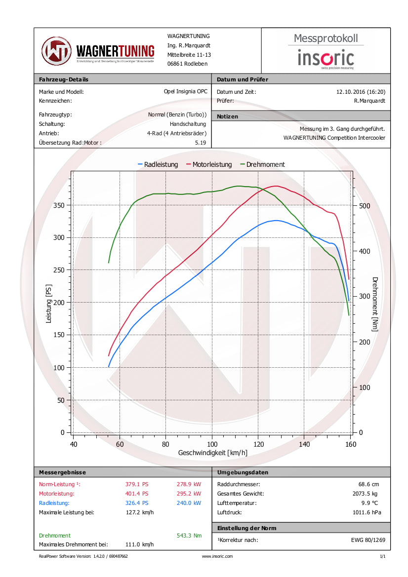 WAGNER TUNING -
Competition Ladeluftkühler Kit Opel Insignia OPC
