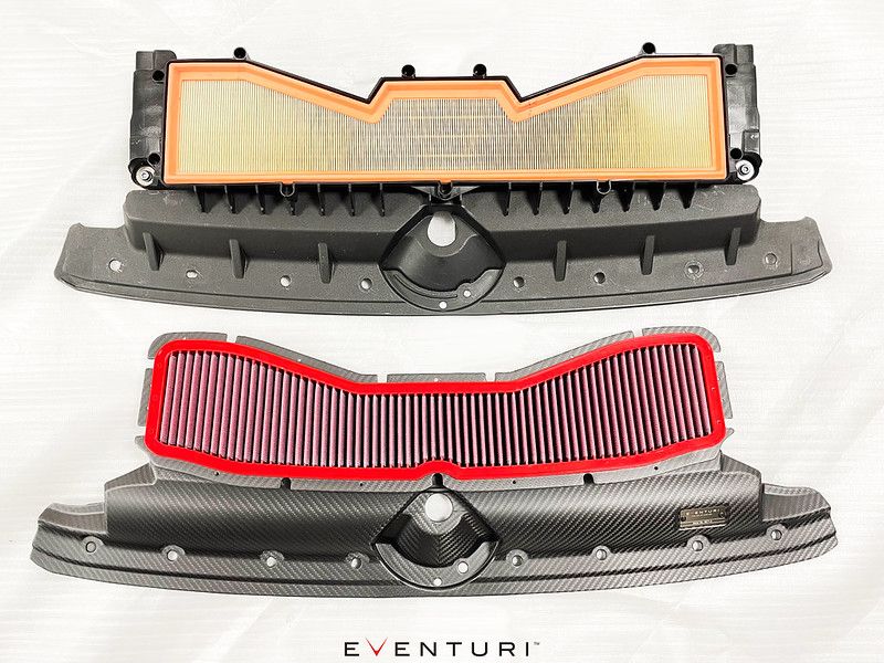 Eventuri Carbon Ansaugsystem für Audi C8 RS6 / RS7
