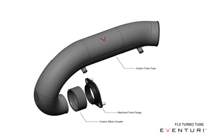 Eventuri Carbon Chargepipe/inlet für Honda Civic FL5 Type-R