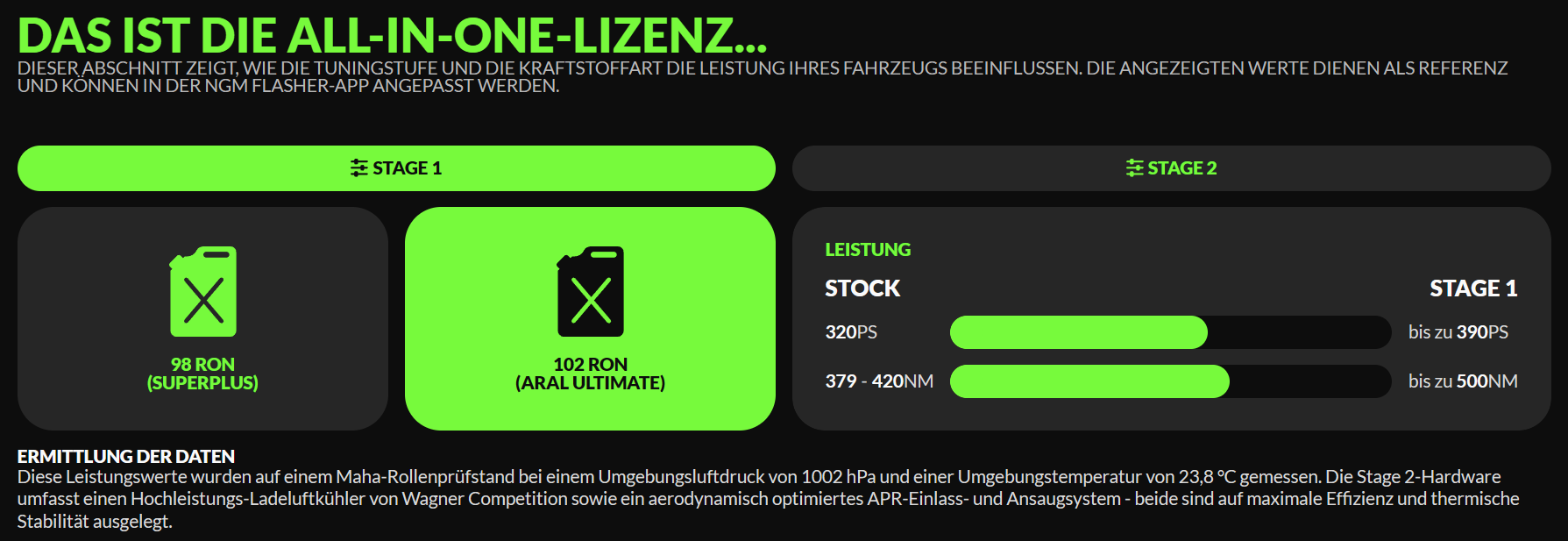 Chiptuning - NGM-App