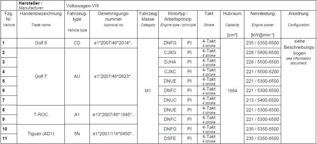 DTH - REAPERV2 Formentor VZ310