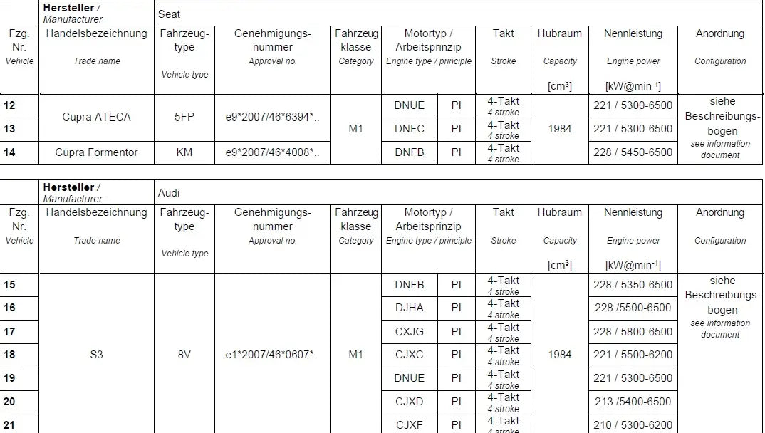 DTH - REAPERV2 Formentor VZ310
