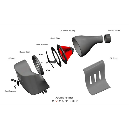 Eventuri Carbon Ansaugsystem für Audi B9 RS4/RS5