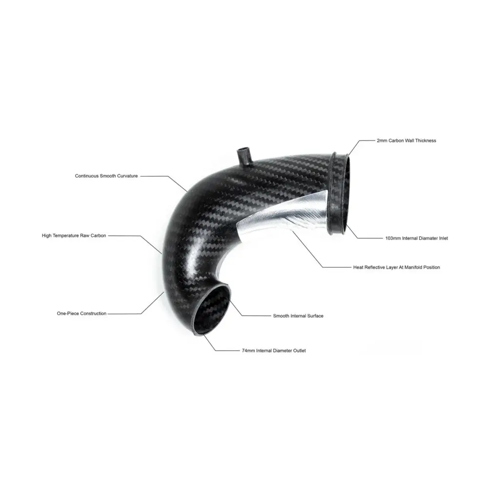 Eventuri Carbon Turbo Inlet für Audi Audi RS3 8V.2/8Y | TTRS 8S | RSQ3 - kein Flansch