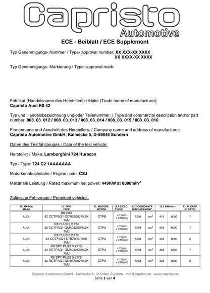Capristo Sportauspuff - Audi R8 mit CH-Gutachten