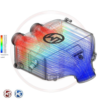 WAGNER TUNING - Ladeluftkühler-Kit BMW M2/M3/M4 S55 o. Logo